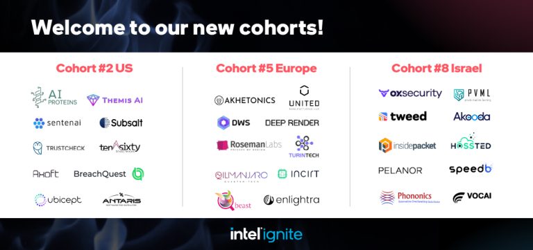 Intel® Ignite Selects Startups for Spring ’23 Cohorts