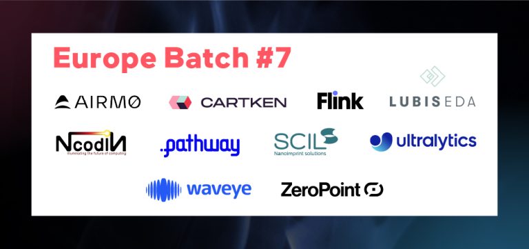 Announcing the Startups Selected for Intel Ignite Europe’s Spring 2024 Cohort