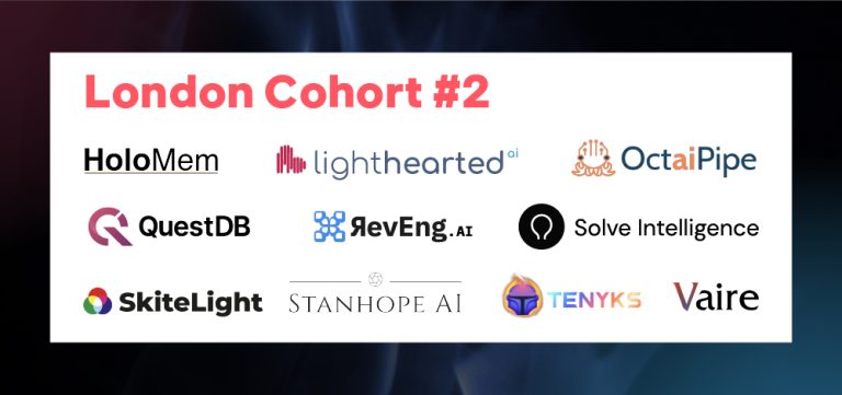 Meet the Startups Selected for Intel Ignite’s Spring 2024 UK Cohort